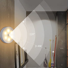 Load image into Gallery viewer, Intelligent Human Induction LED Night Light