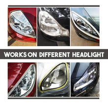 Load image into Gallery viewer, 🚘Powerful Advance Headlight Repair Agent🚘