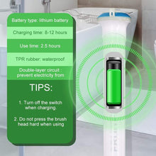 Load image into Gallery viewer, 2021 New Electric Cleaning Brush