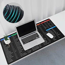 Load image into Gallery viewer, Anti-slip Keyboard Pad